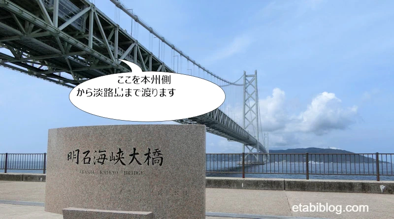 明石海峡大橋海上ウォーク橋の下を歩く体験