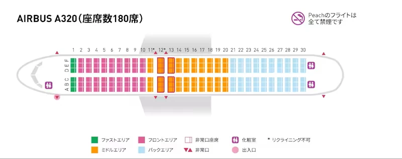 ピーチのエアバスA320座席表