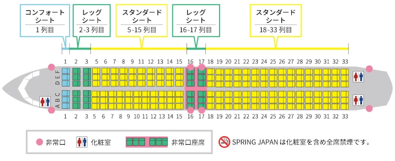 春秋航空ボーイング737座席表