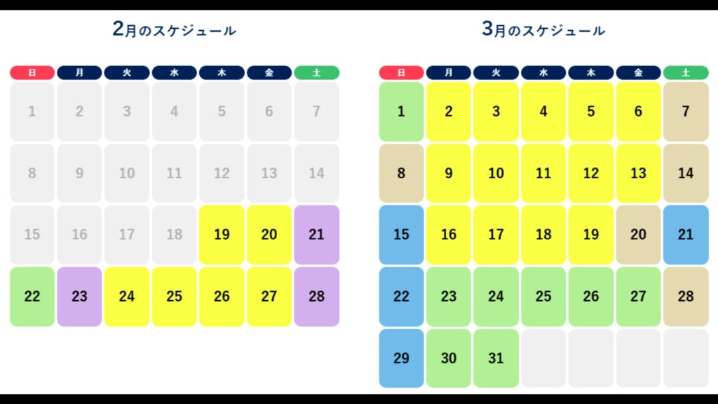 須磨シーワールドのチケット予約画面