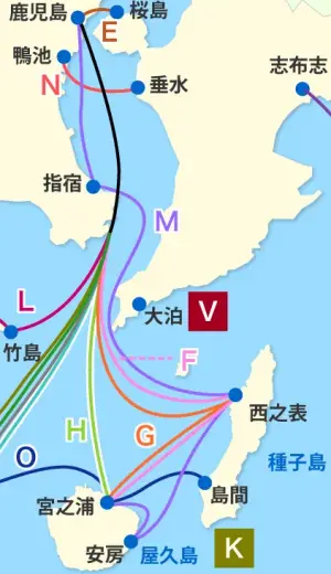 コスモラインの航路