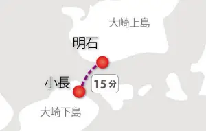 しまなみ海運の航路