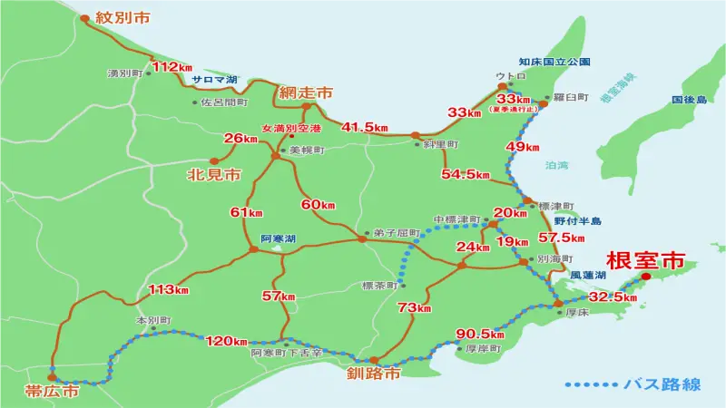 根室市へのアクセス図