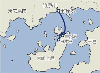 山陽商船の航路