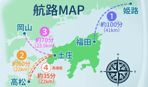 小豆島フェリー航路