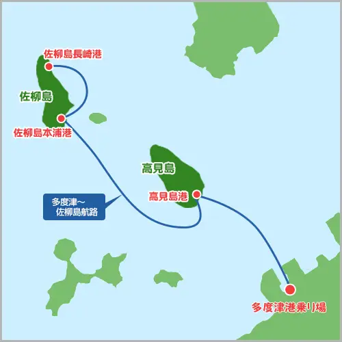 たどつ汽船航路