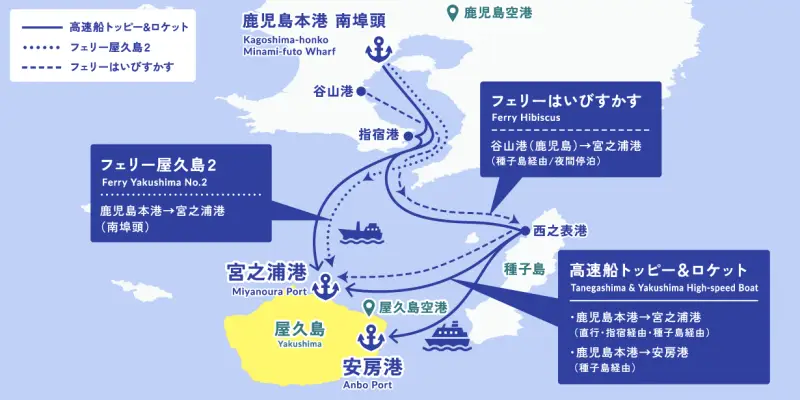 折田汽船の航路