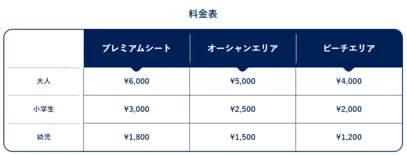 シャチの見えるレストランの料金