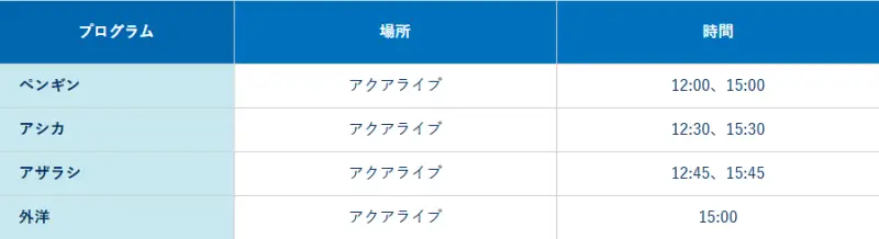 須磨シーワールドのフィーディングタイムスケジュール
