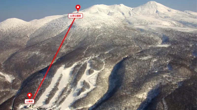 八甲田ロープウェーの航空写真