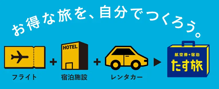 スカイマークの「たす旅」案内