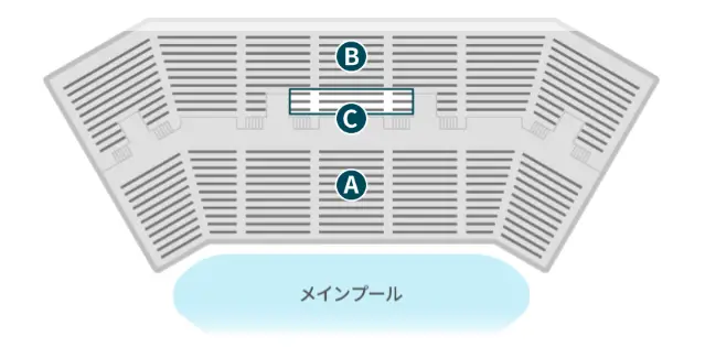 シャチスタジアムの座席表