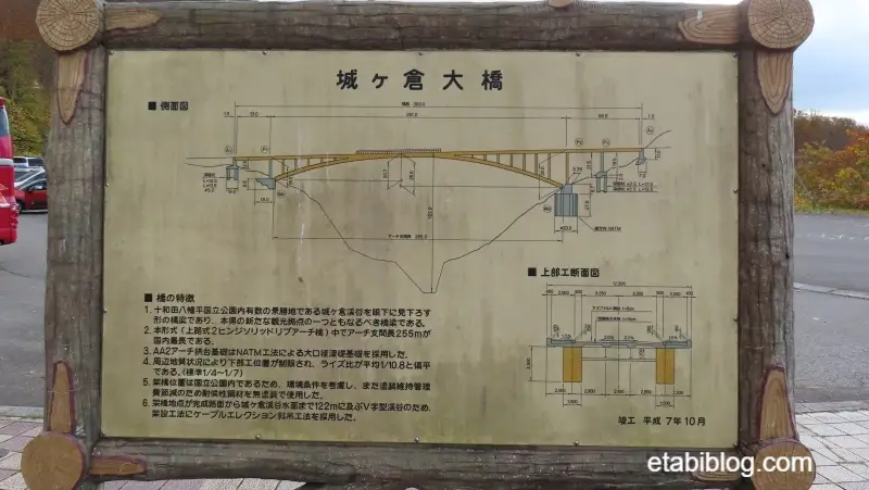 城ヶ倉大橋の上路式アーチ橋説明図