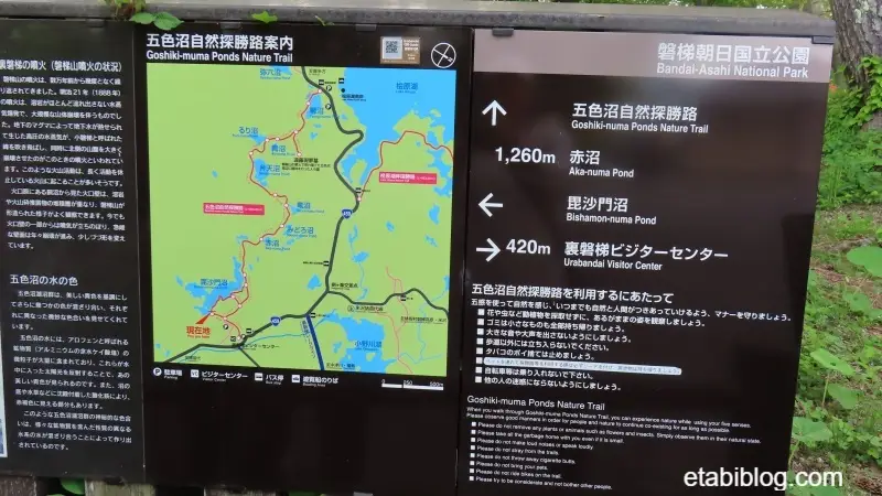 五色沼にある案内版とマップ